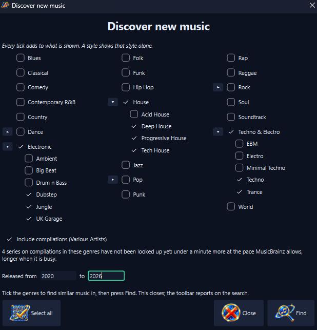 The Discover new music window: the same genre catalogue the filter uses, in three columns of tick boxes. Every genre that has styles carries an arrow beside it that folds them away. Electronic, House and Techno & Electro are open, with their styles indented beneath them: Dubstep, Jungle and UK Garage ticked under Electronic; Deep House, Progressive House and Tech House under House; Techno and Trance under Techno & Electro. Dance, Pop and Rock are folded. Beneath the genres Include compilations (Various Artists) is ticked, with a line saying 4 series on compilations in these genres have not been looked up yet, under a minute more at the pace MusicBrainz allows. Below that, the Released from and to year fields, the second ringed in green. A last line says to tick the genres then press Find; the window closes and the toolbar reports on the search. Select all sits at the bottom left; Close and Find sit at the bottom right.